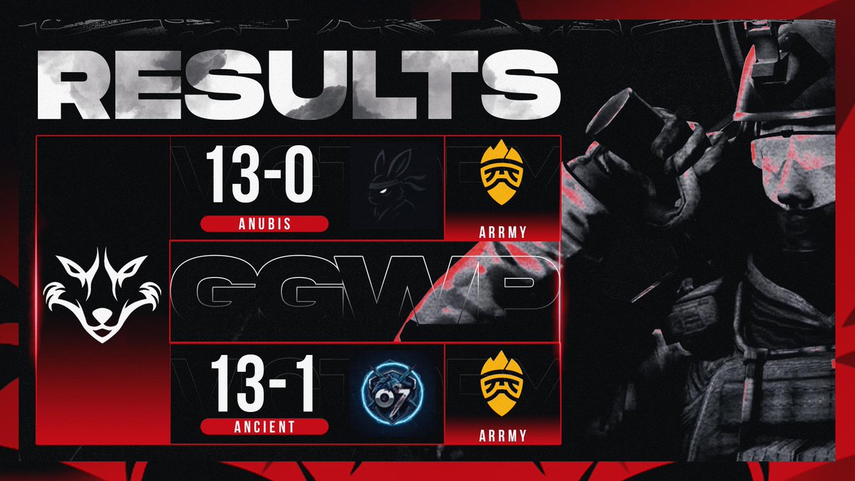 WolfTeamGuys tweet media