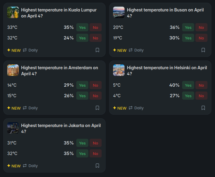 PolyWeatherBot tweet media