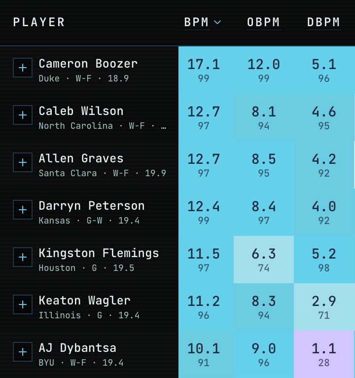 ☠ Blog Pistons ☠ tweet media