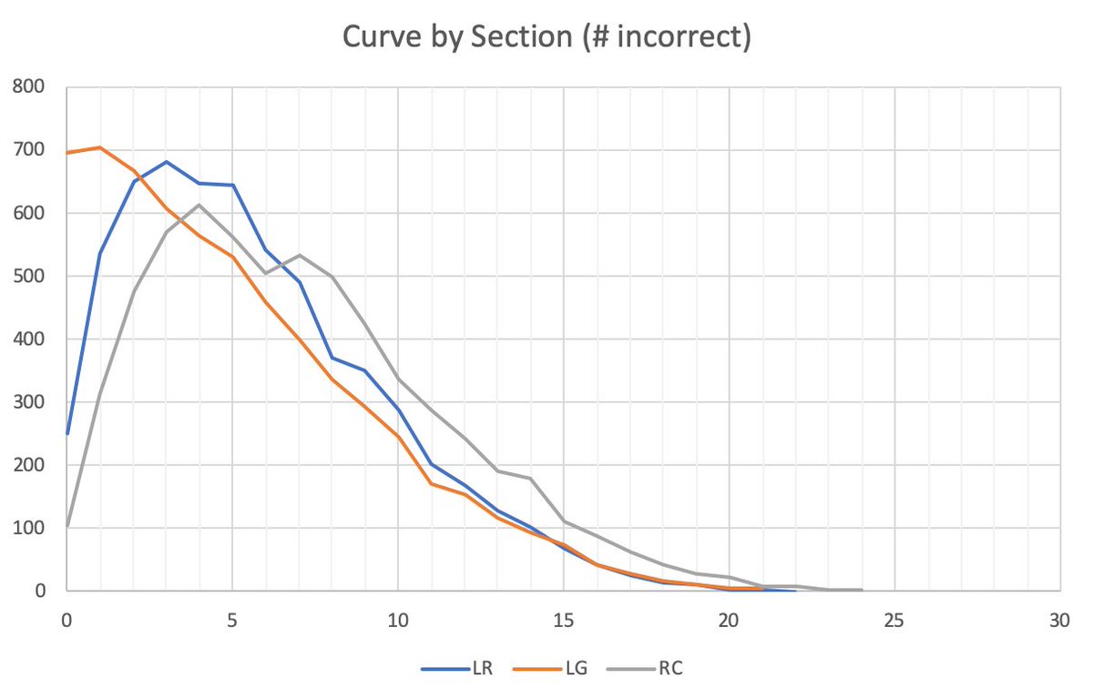 Meyer Polanco tweet media