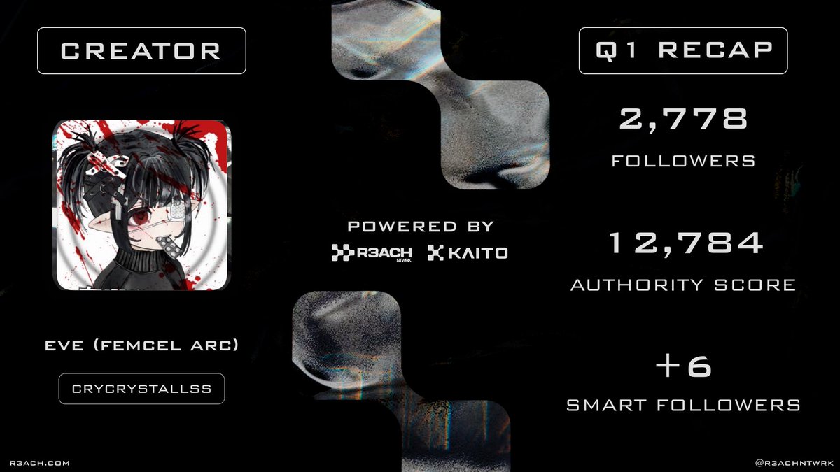 eve (femcel arc) tweet media