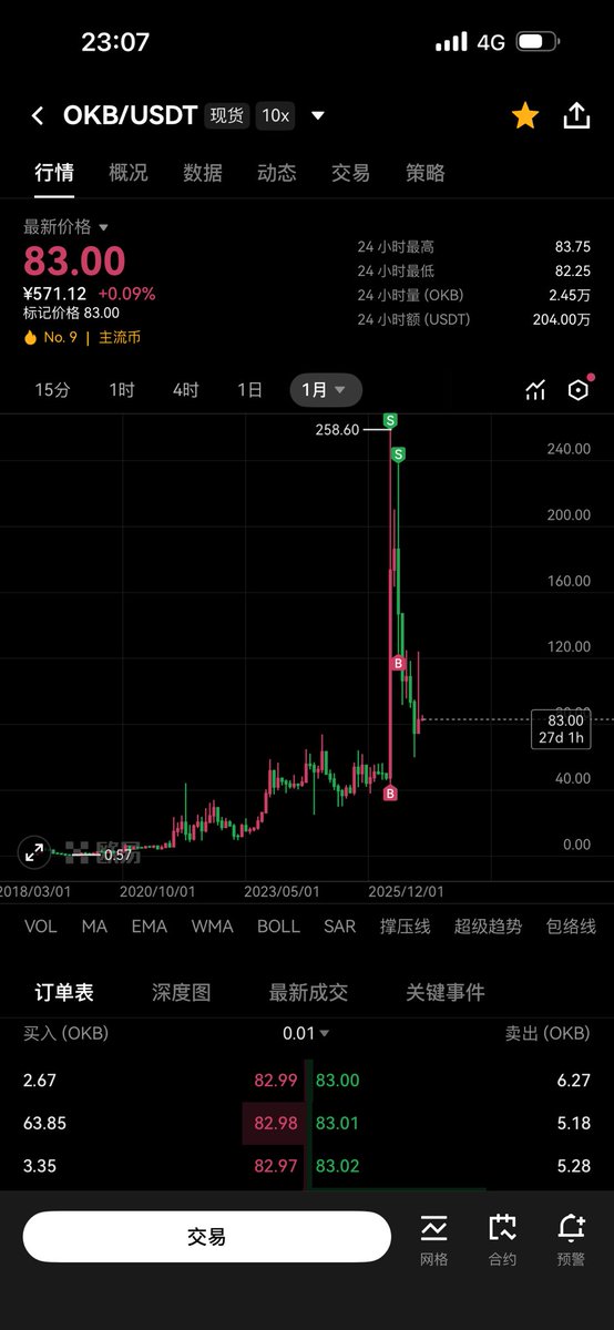 赚_LCat tweet media
