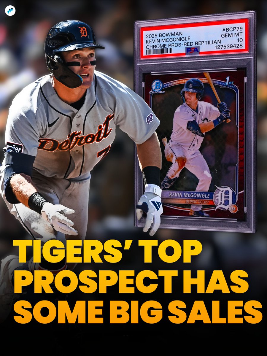 Market Movers tweet media