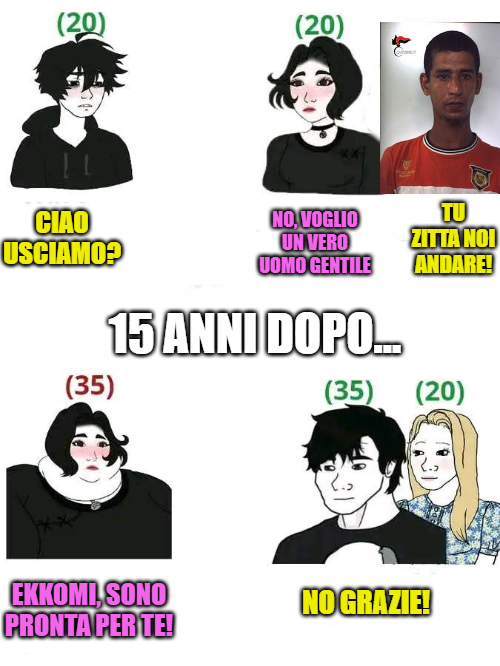 Università della Redpill di Lugano 💊 tweet media