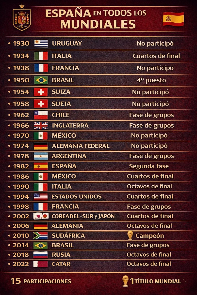 Dr Xeneize tweet media