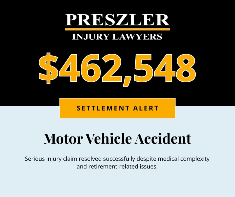 We secured a $462,548 settlement for a serious injury claim successfully resolved despite medical complexity and retirement‑related issues. 

#InjuryLaw #PersonalInjury #LegalAdvocacy #CarAccidentLawyer

Disclaimer: Results vary. Seek legal advice.