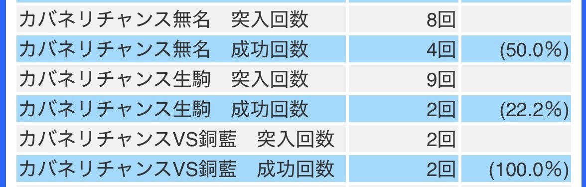 かいとっち🐘🙏🔮 tweet media