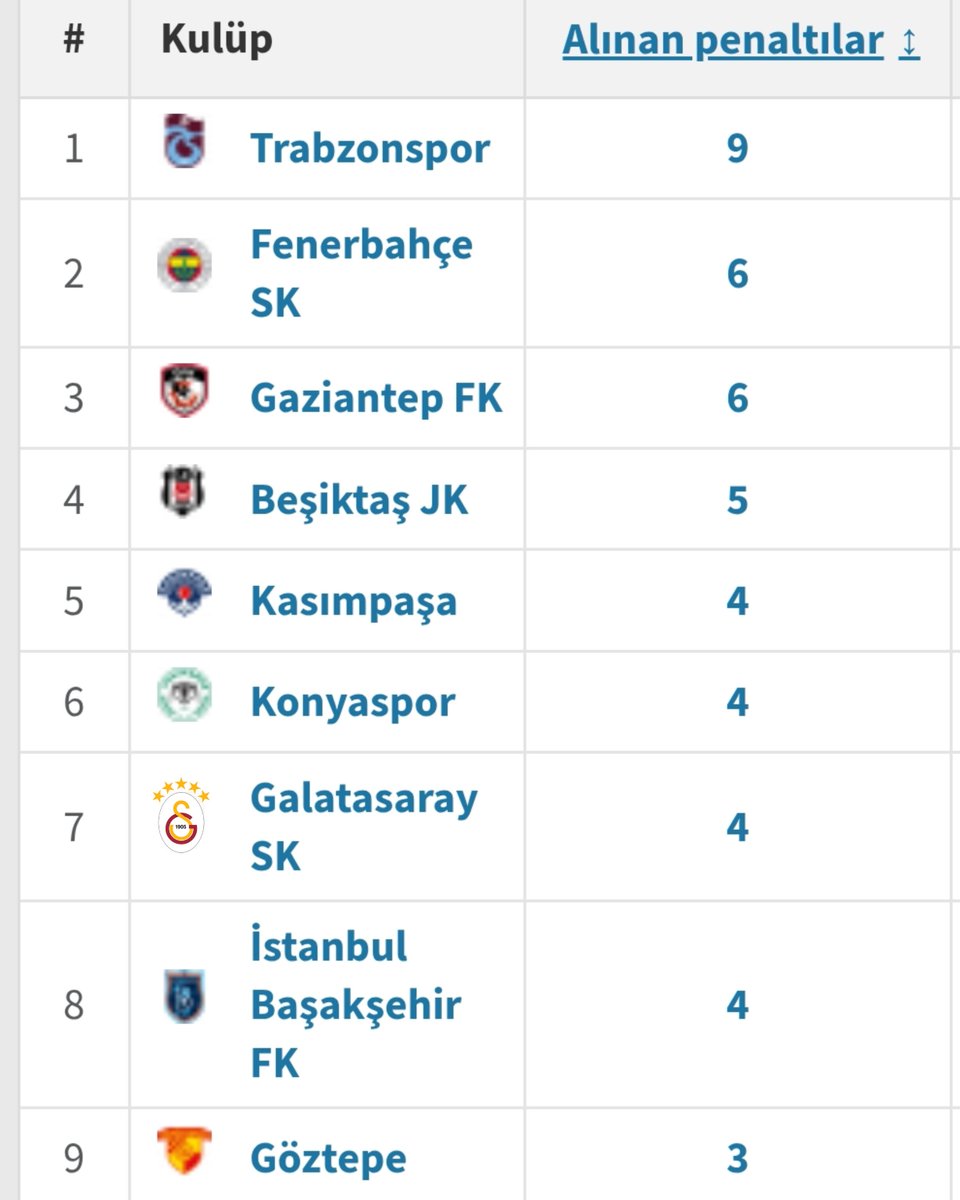 Forza Cimbom tweet media