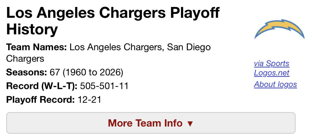 straight fax tweet media