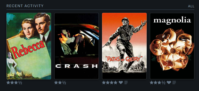 Vazd10's tweet photo. @letterboxd https://t.co/hoejXpm0dm