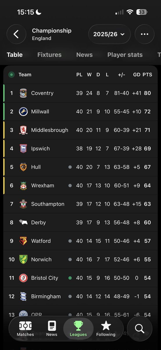 spiritual gaza tweet media
