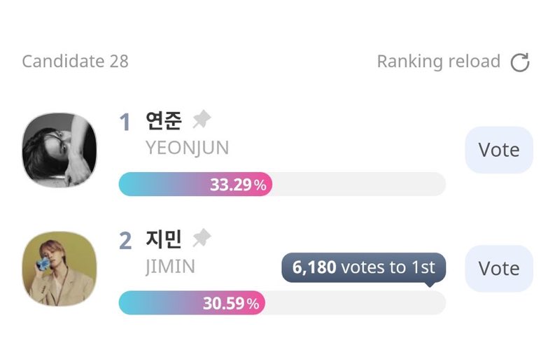 INFO JIMIN ✶ tweet media