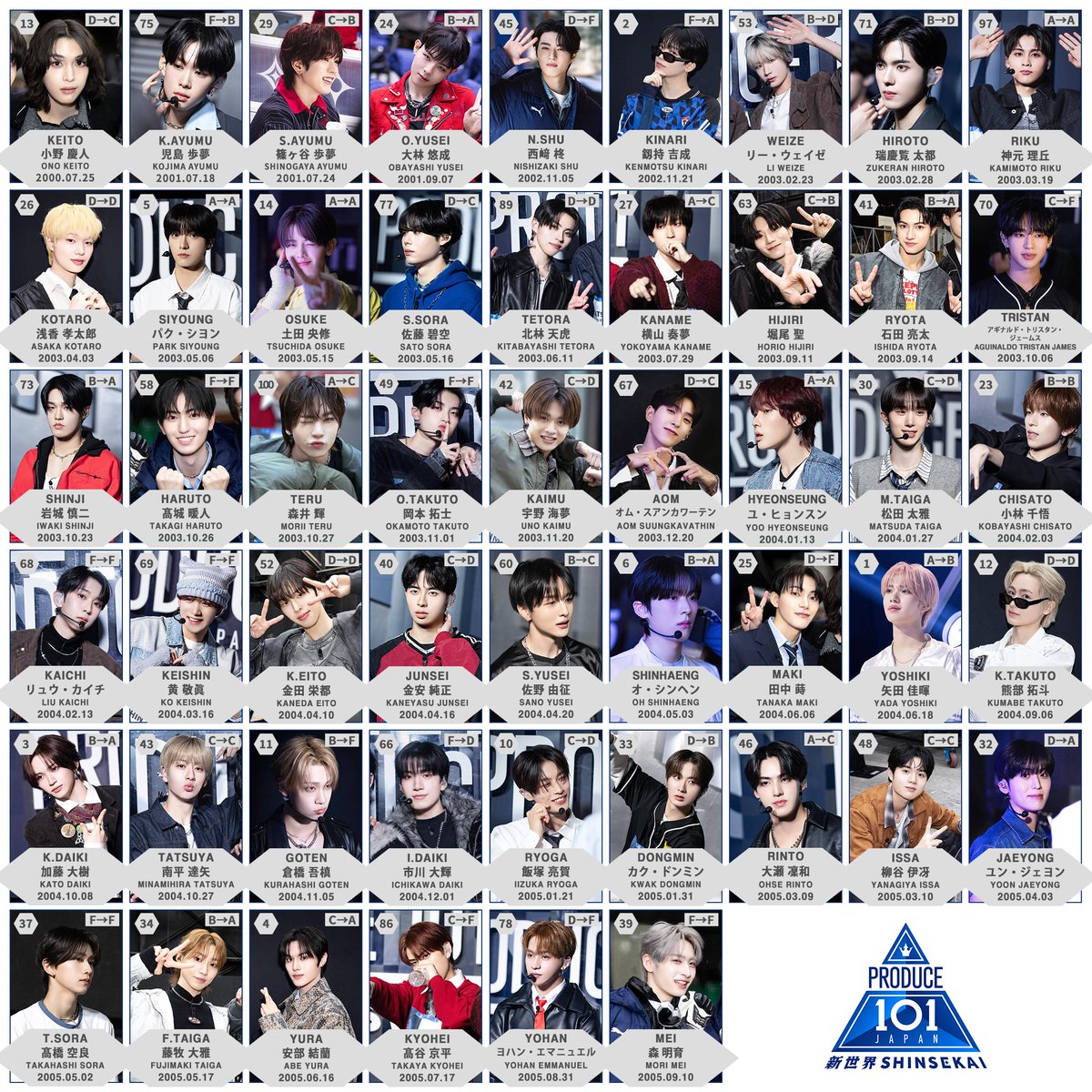 なーさん tweet media