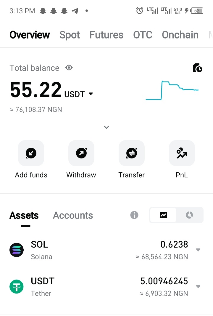 NEVER GIVE UP ✊🏻 tweet media