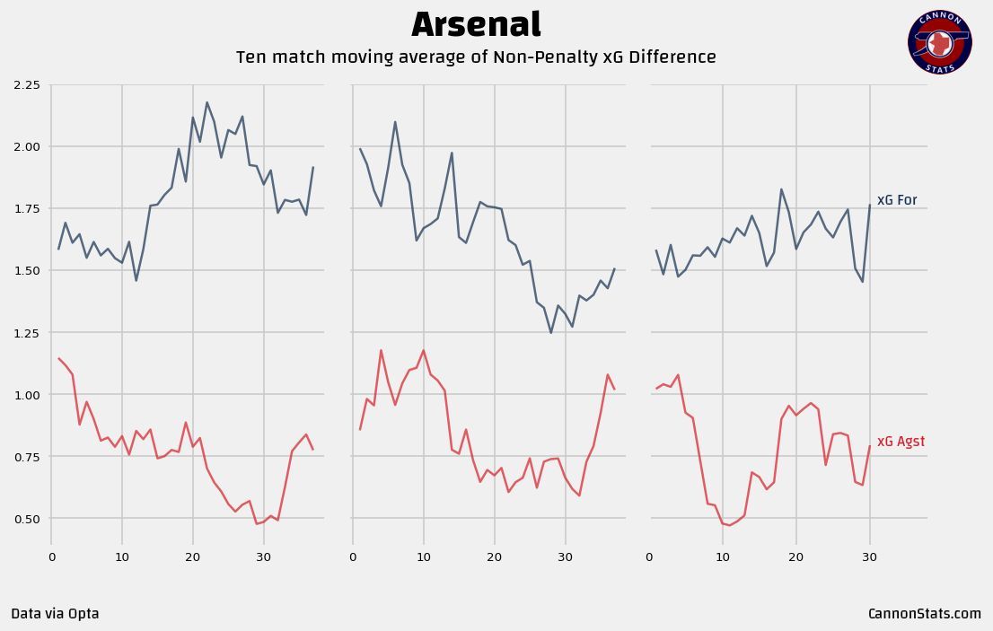 Scott Willis tweet media