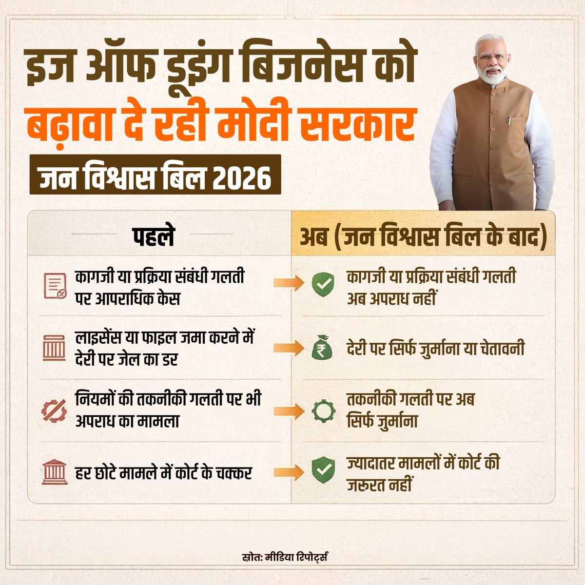 BJP MINORITY MORCHA tweet media