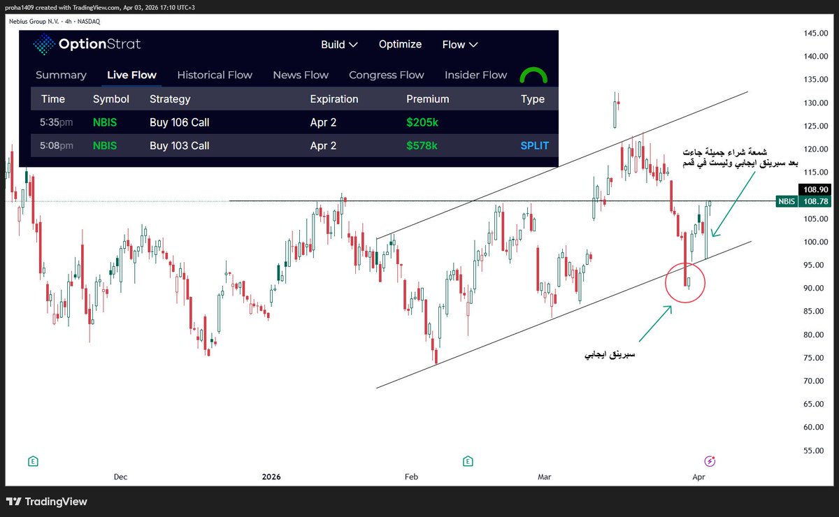 ممنوع مبتدئين-الماسة الزرقاء💎 tweet media