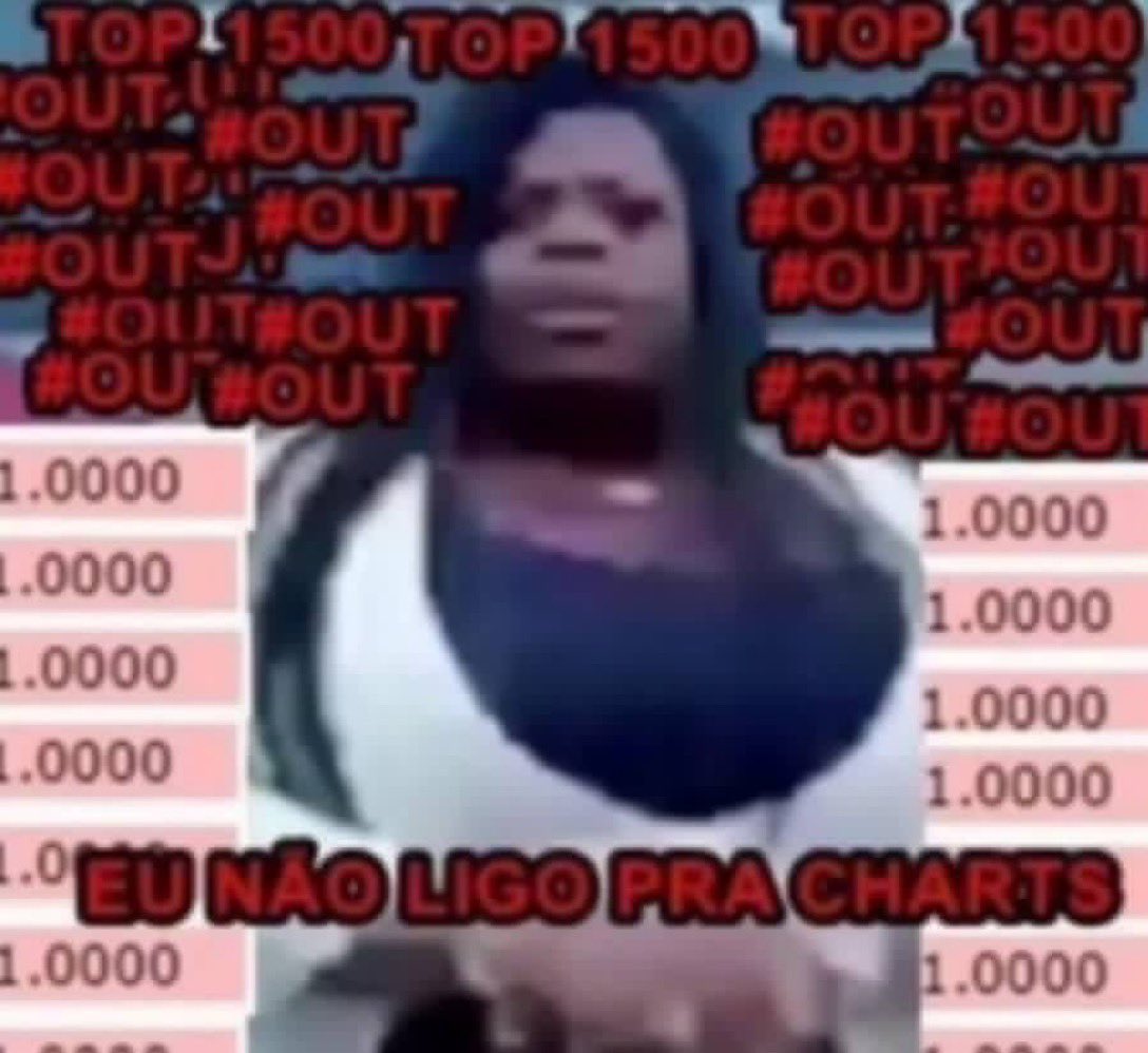 UpdateCharts tweet media