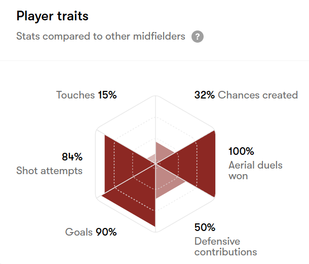 Wayne Girard tweet media