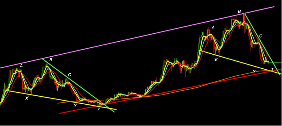 Selçuk Gönençler tweet media