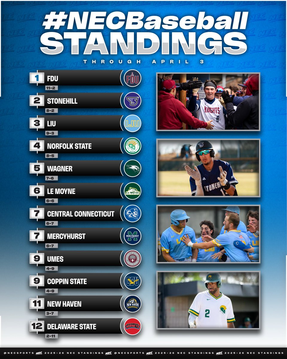 NEC Baseball tweet media