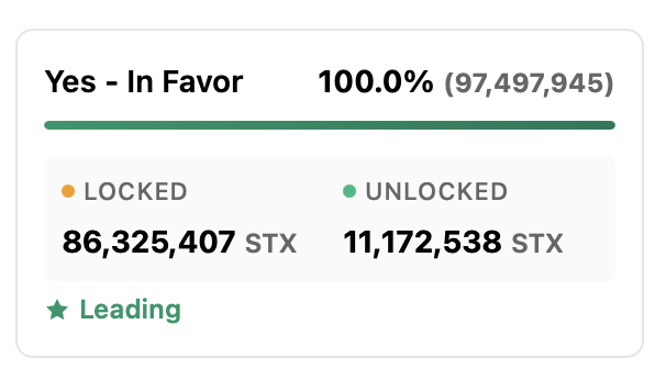 Stacks Foundation 🟧 tweet media