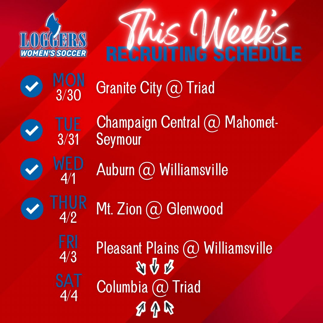 LLCC Women's Soccer tweet media
