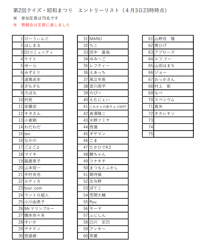 クイズ・昭和まつり〜SHOWA Must Go On〜 tweet media