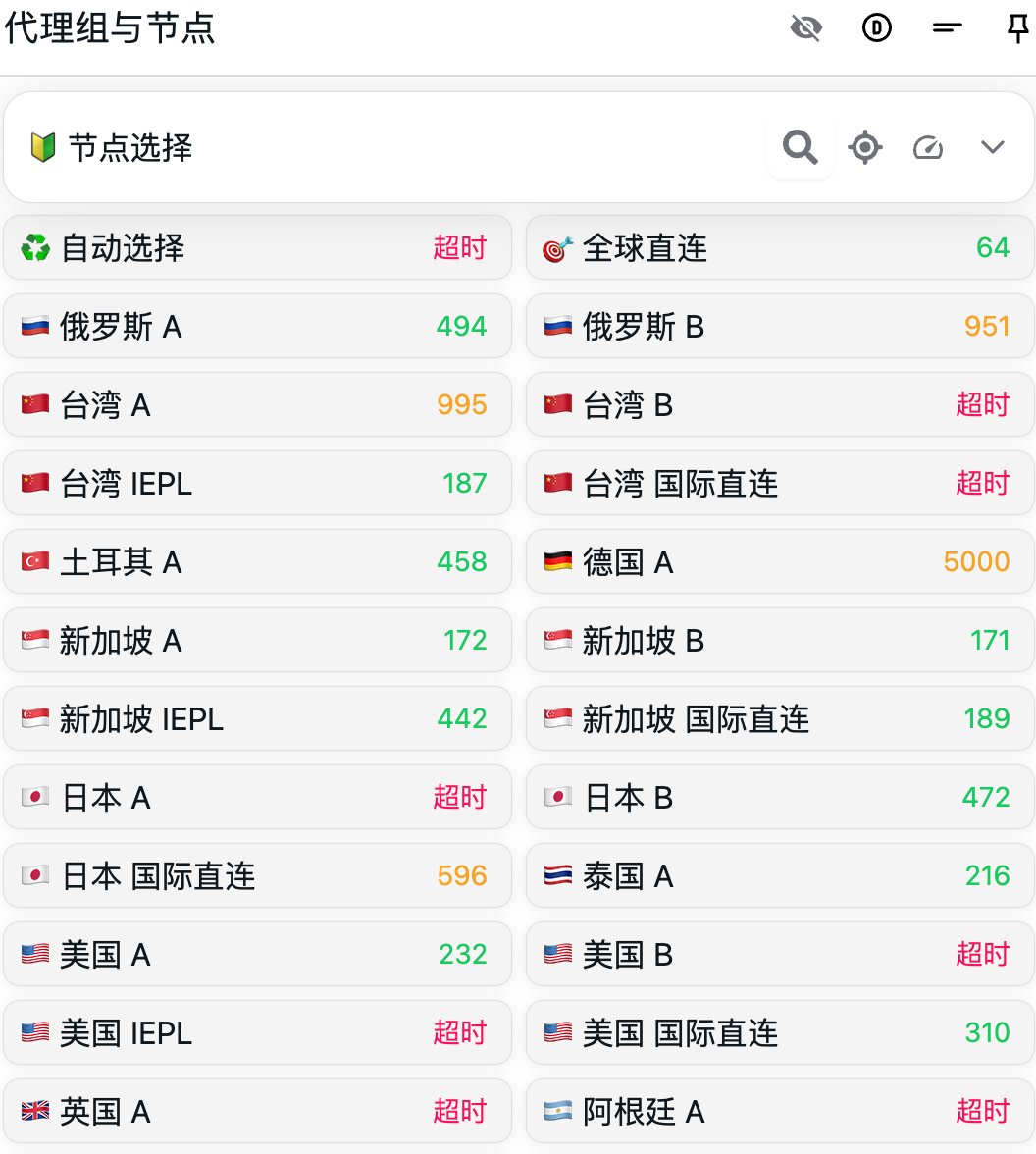 无聊先生(爱炒币的懒羊羊)🩵AI tweet media