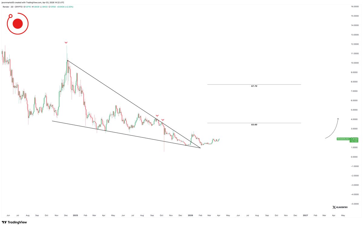 JAVON⚡️MARKS tweet media