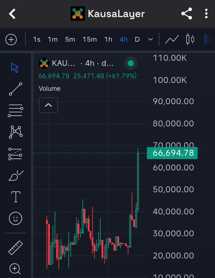 REVENGE ARC (I'M HIM. BIO/ACC) tweet media