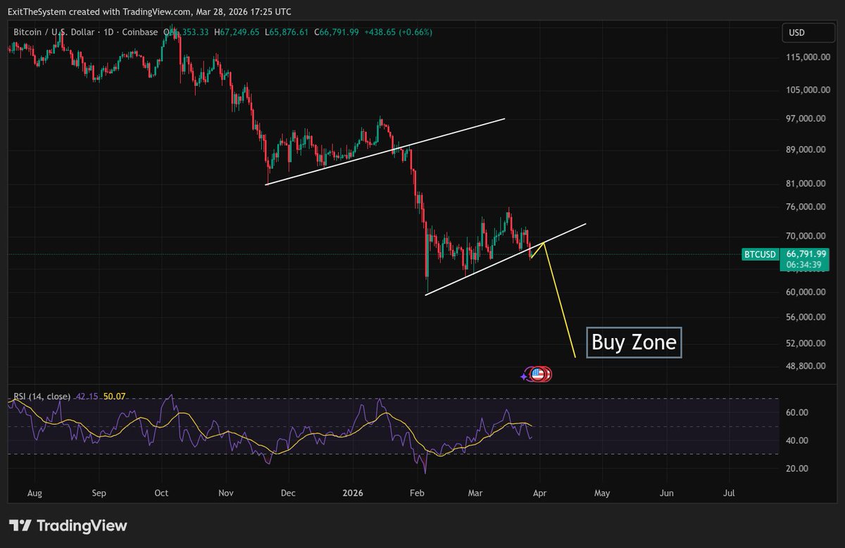 PI Unmasked tweet media
