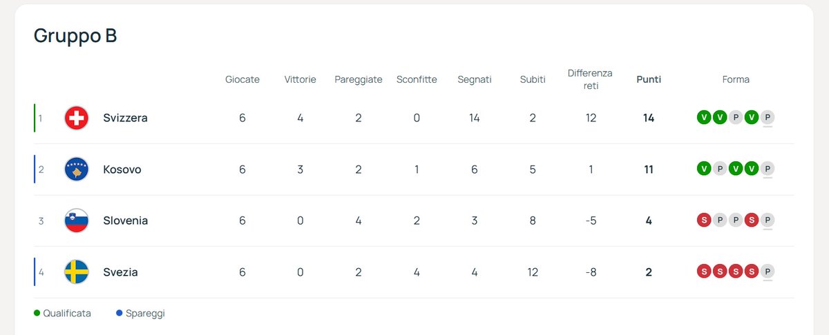 FabioRussello tweet media