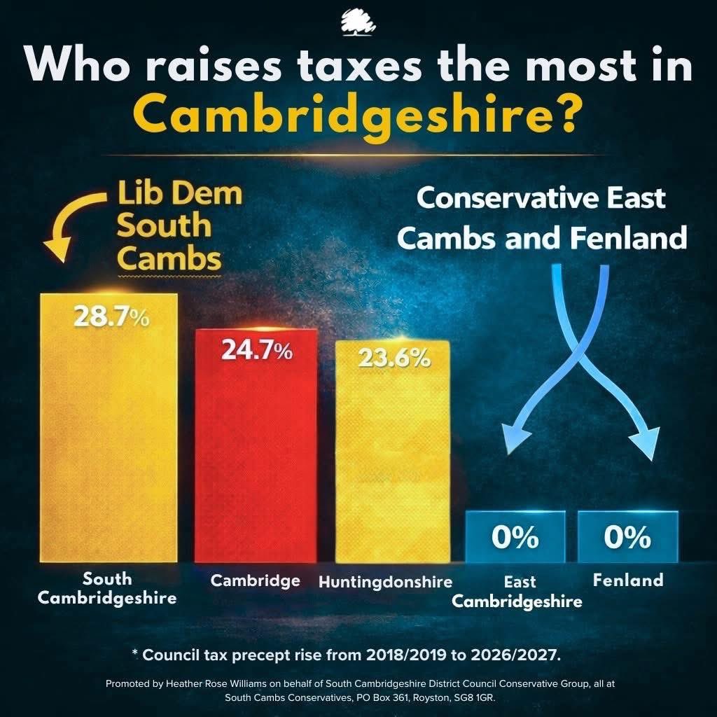 Paul Bristow tweet media