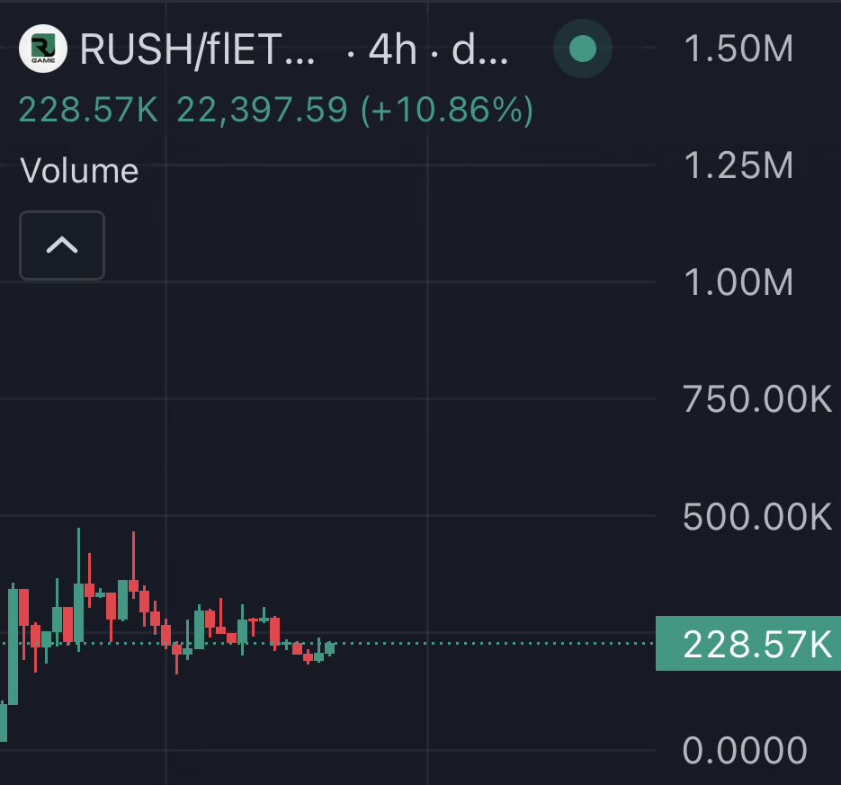 Studious tweet media