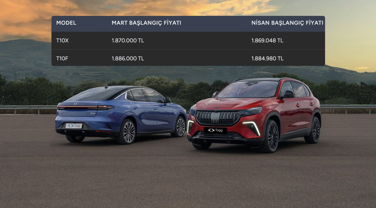 Webtekno tweet media