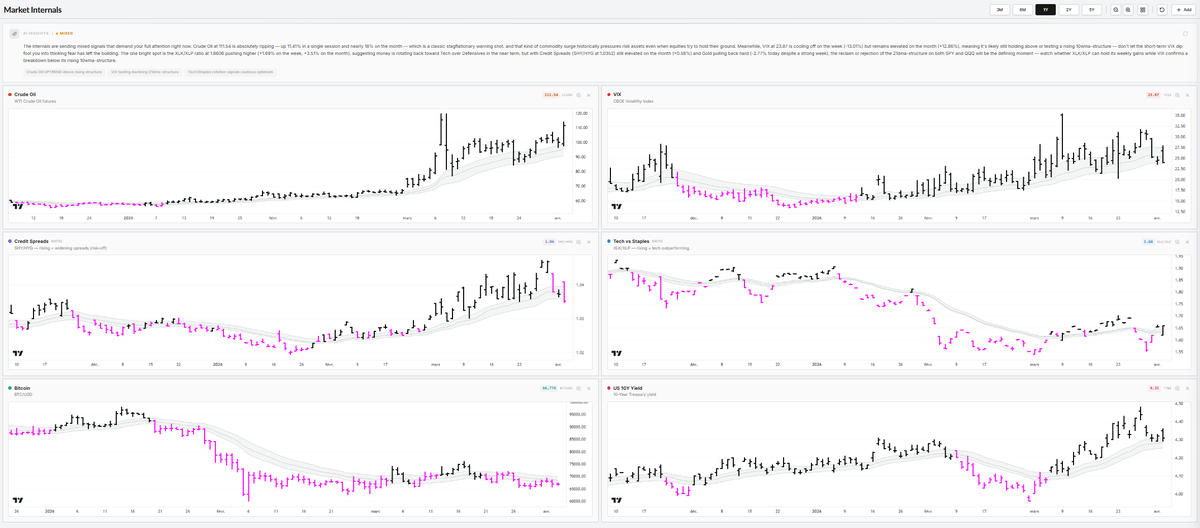TradersLab tweet media