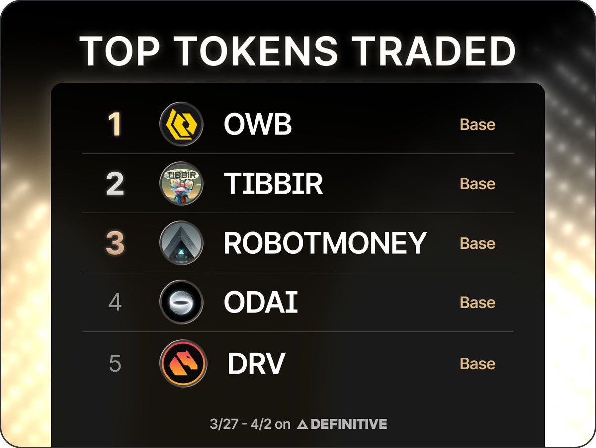 DEFINITIVE tweet media