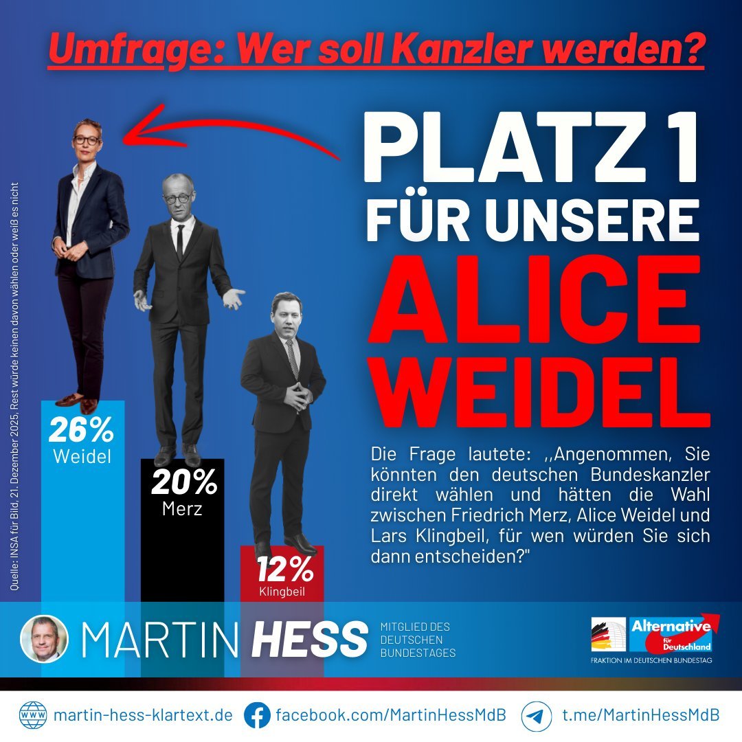 Bayerischer Geist tweet media