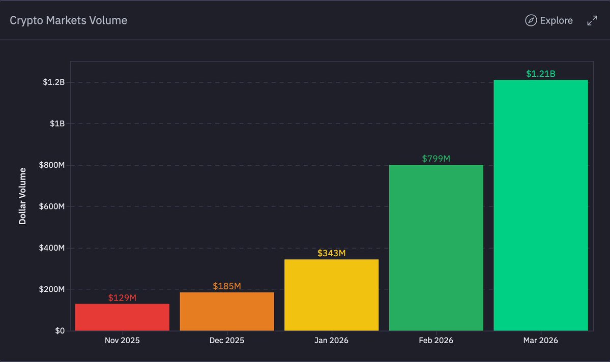 Whale Insider tweet media