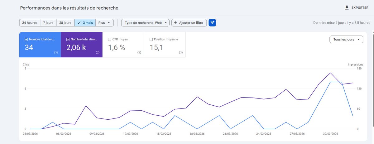Youssouf | tks tweet media