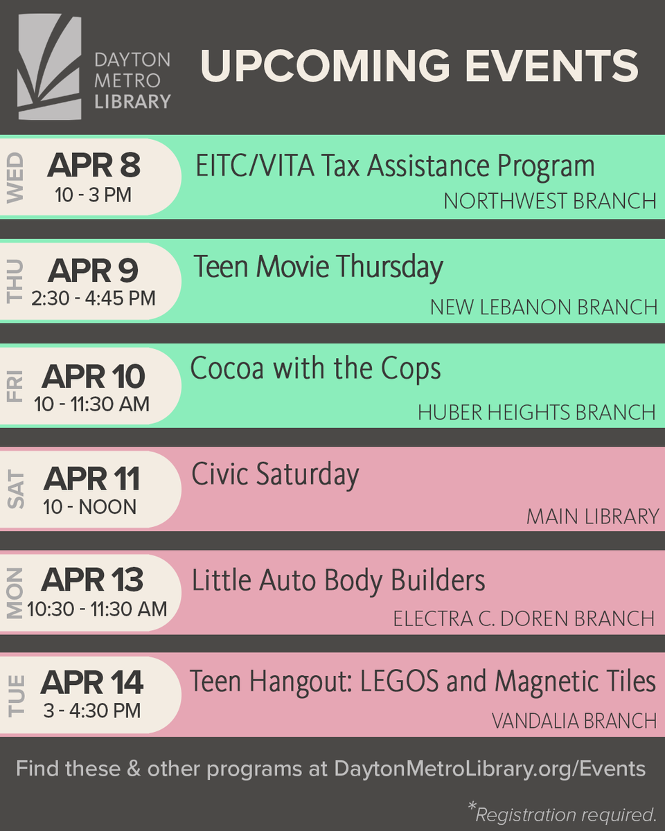 Daytonlibrary tweet media