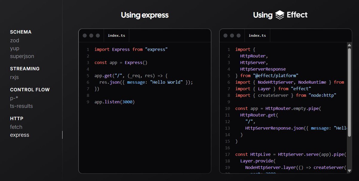 Seif El-Din Sweilam tweet media