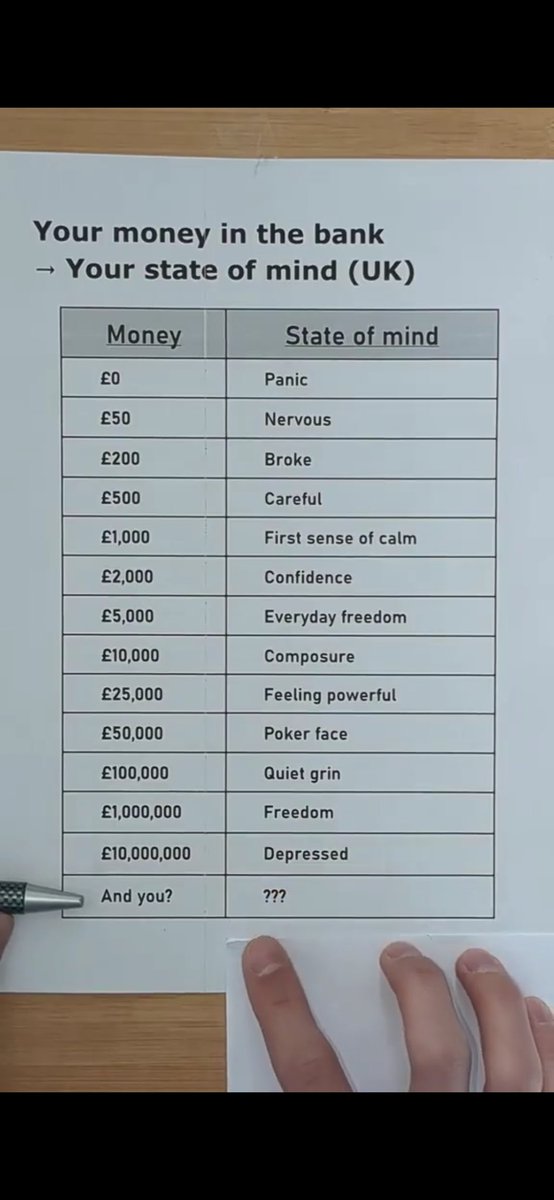 obaloluwasam's tweet photo. @NIUKCommunity Where are you on the list? https://t.co/VBn7ZZI6Wu