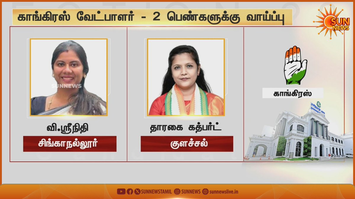 Navesh raj tweet media