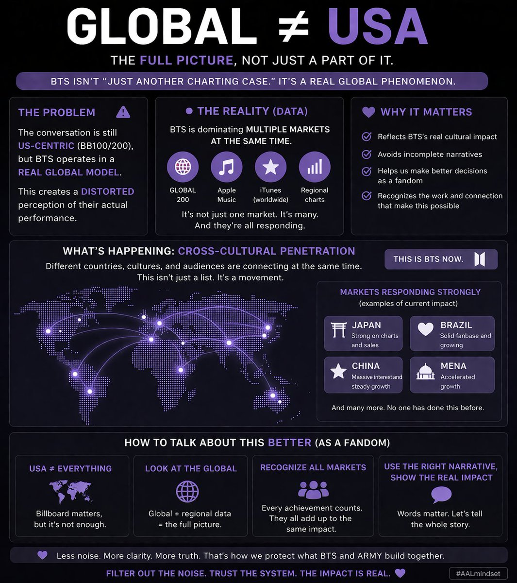 ᴮᴱAdi ⁷ 💜 ⦿⊖⊜ tweet media