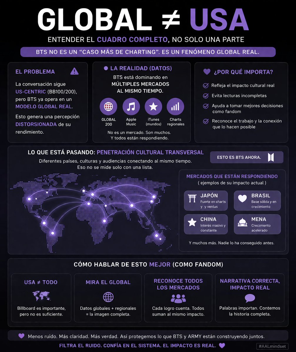 ᴮᴱAdi ⁷ 💜 ⦿⊖⊜ tweet media