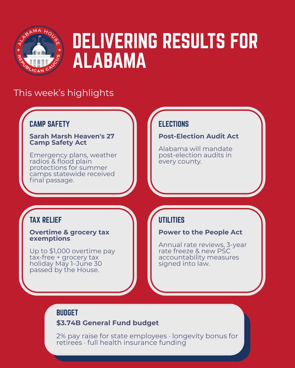 Alabama House GOP tweet media