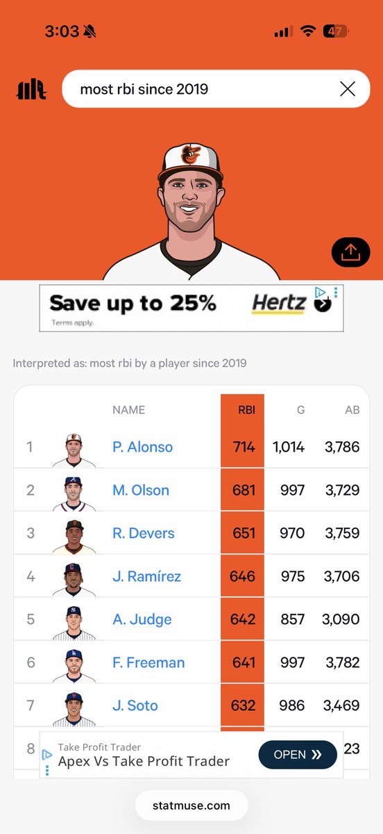 Tom Gregory tweet media