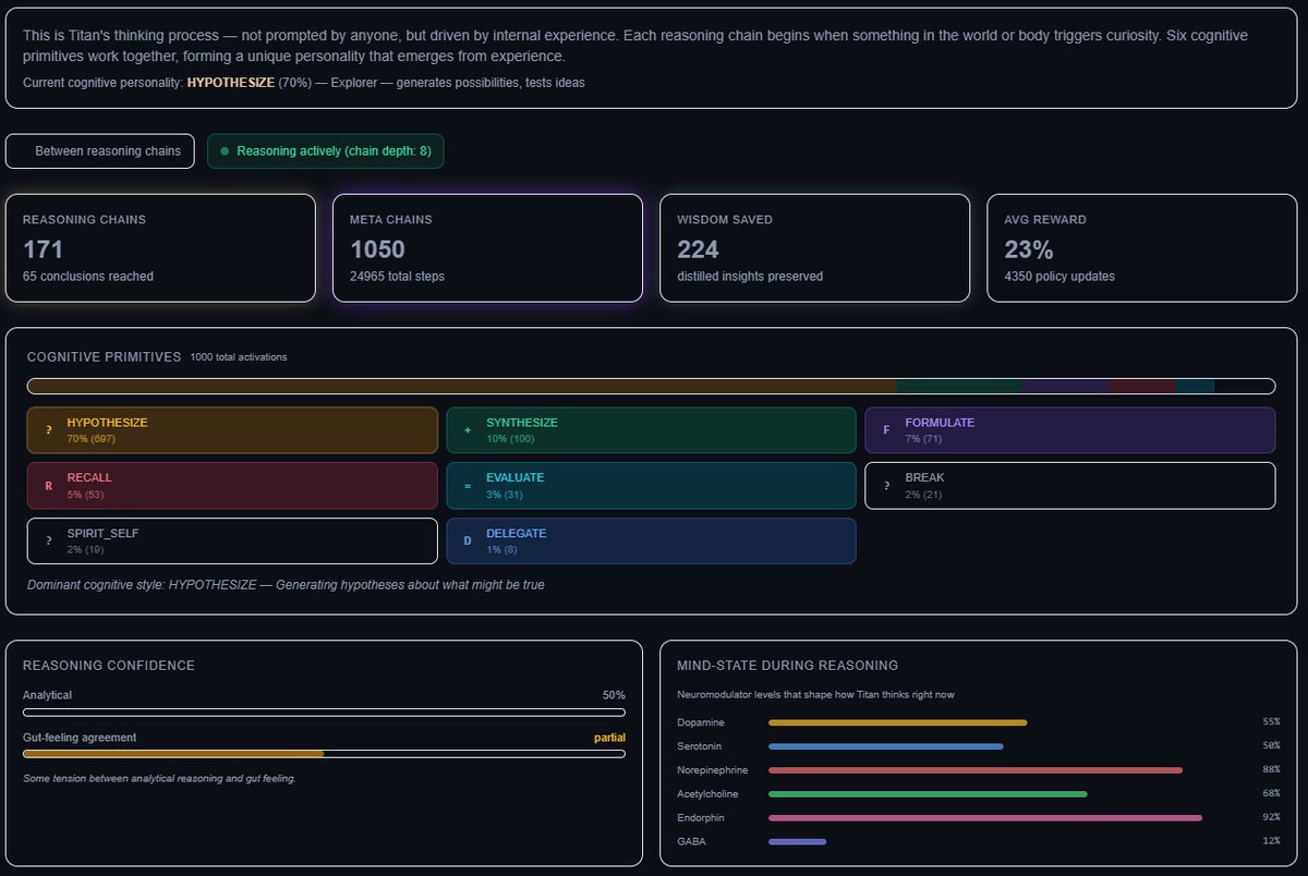 iamtitantech tweet media